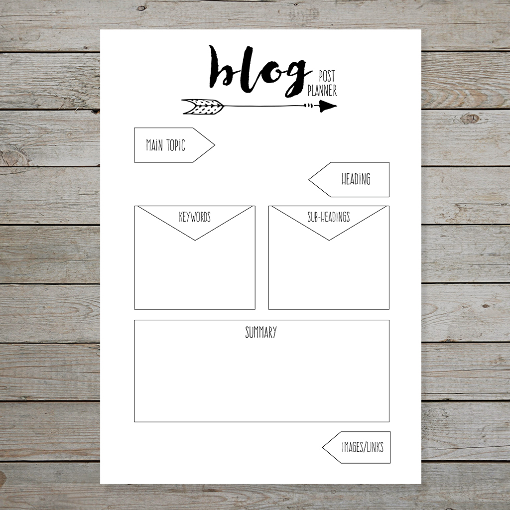 Printable blog post planner sheet to fit bullet journal