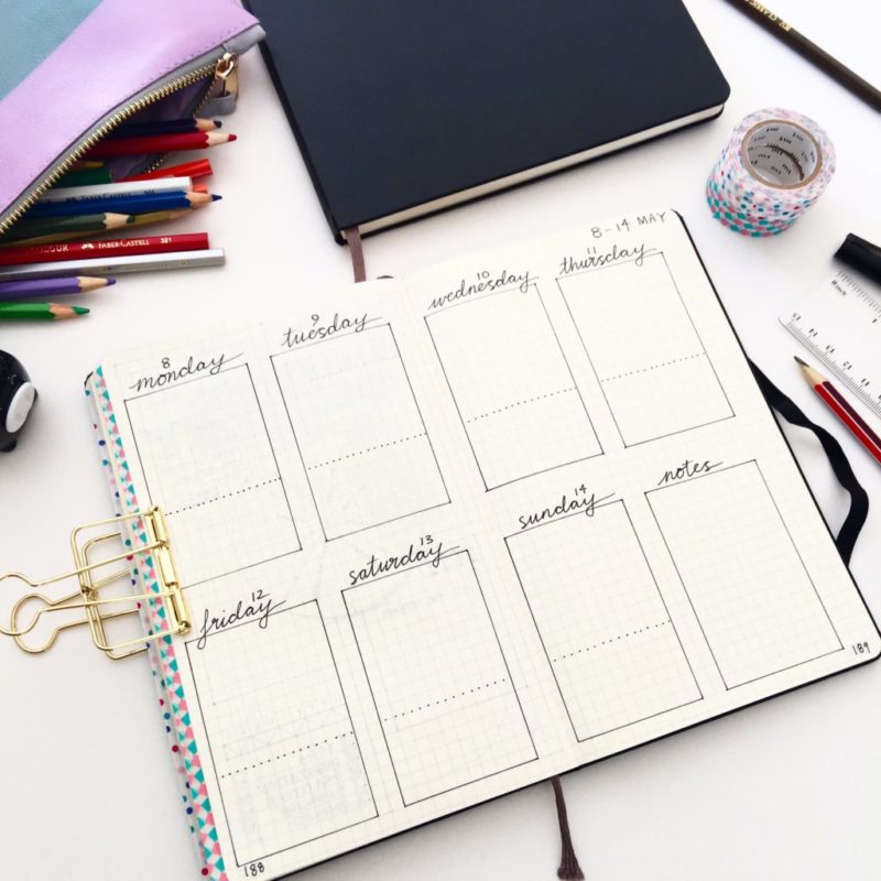 work bullet journal spreads work bullet journal spreads