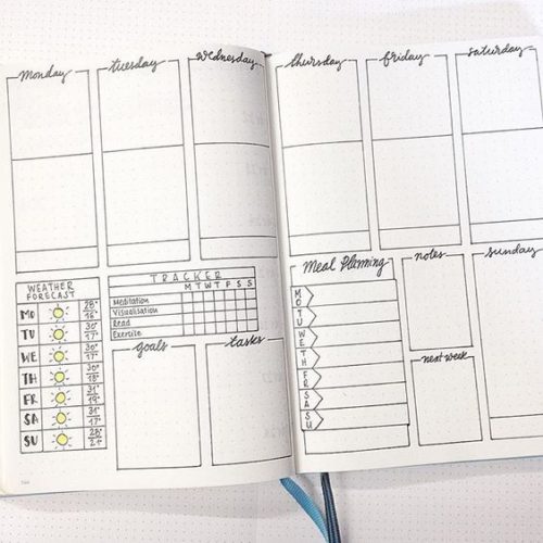 Bullet Journal Weekly Spread - 5 Reasons To Use A Weekly Spread