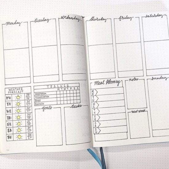 Bullet Journal Weekly Spread - 5 Reasons to use a Weekly Spread