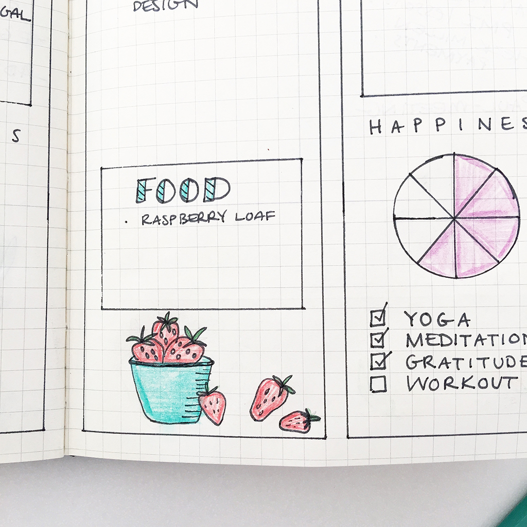 How to design and use a personalised bullet journal daily log
