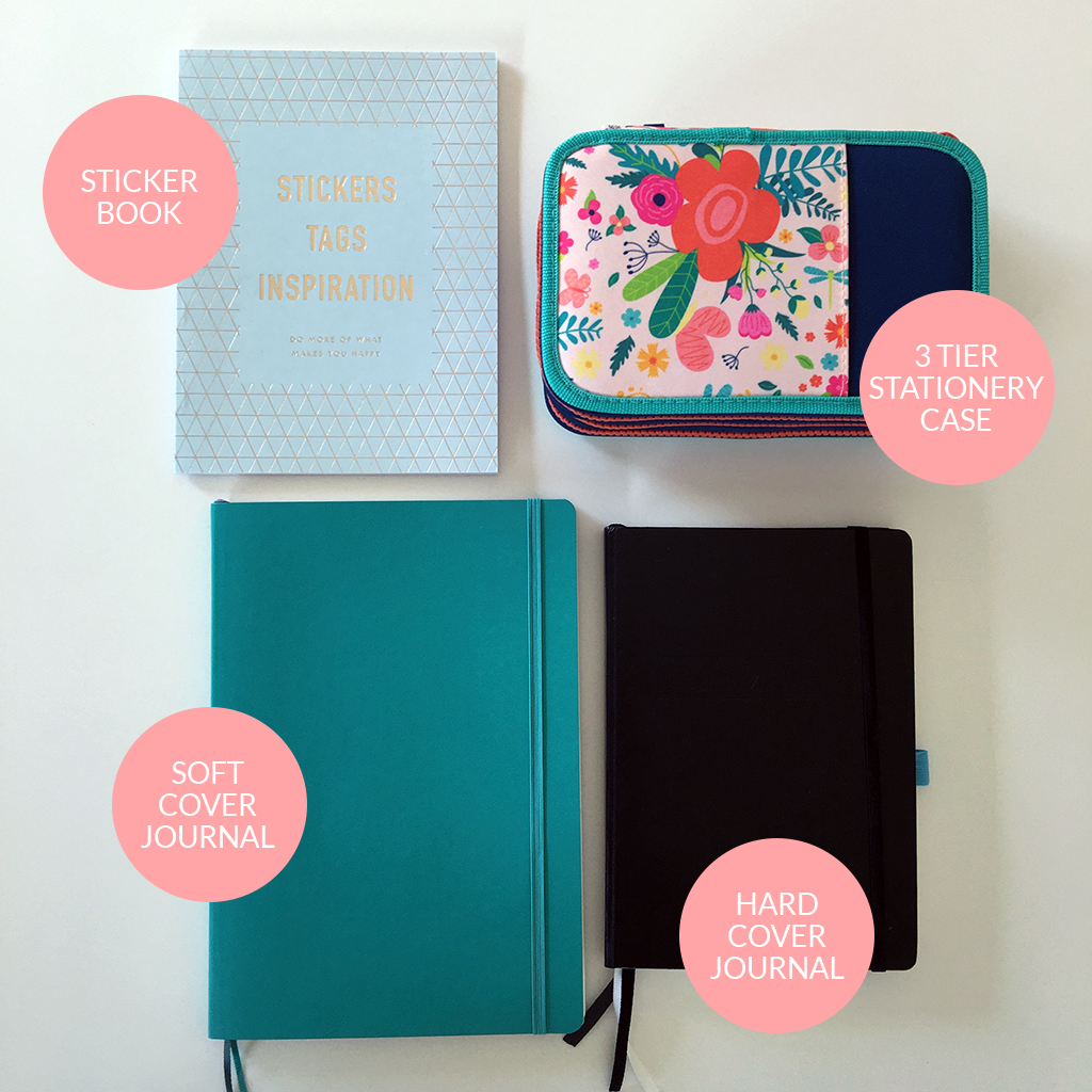 Current tools for planning and bullet journaling