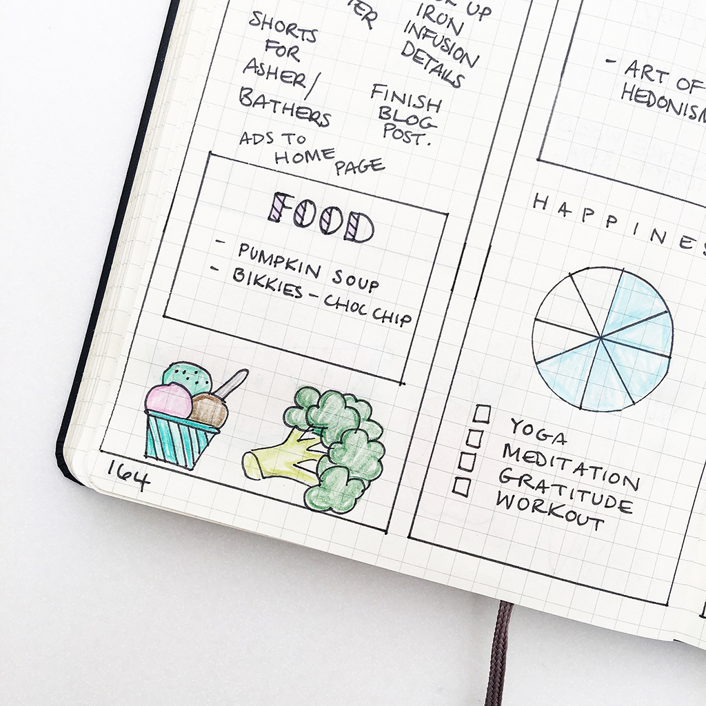 Use my free printable bullet journal daily log template
