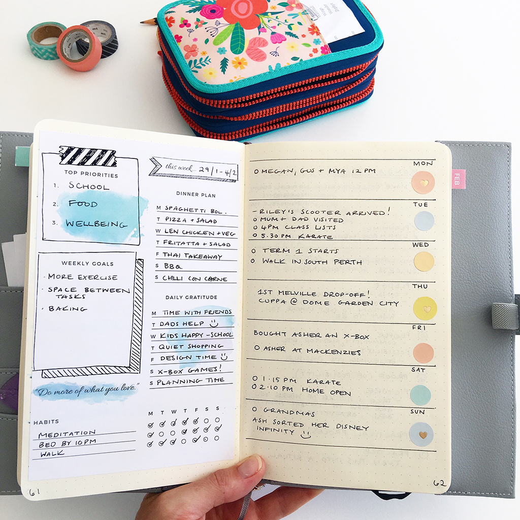 Bullet Journal Weekly Log