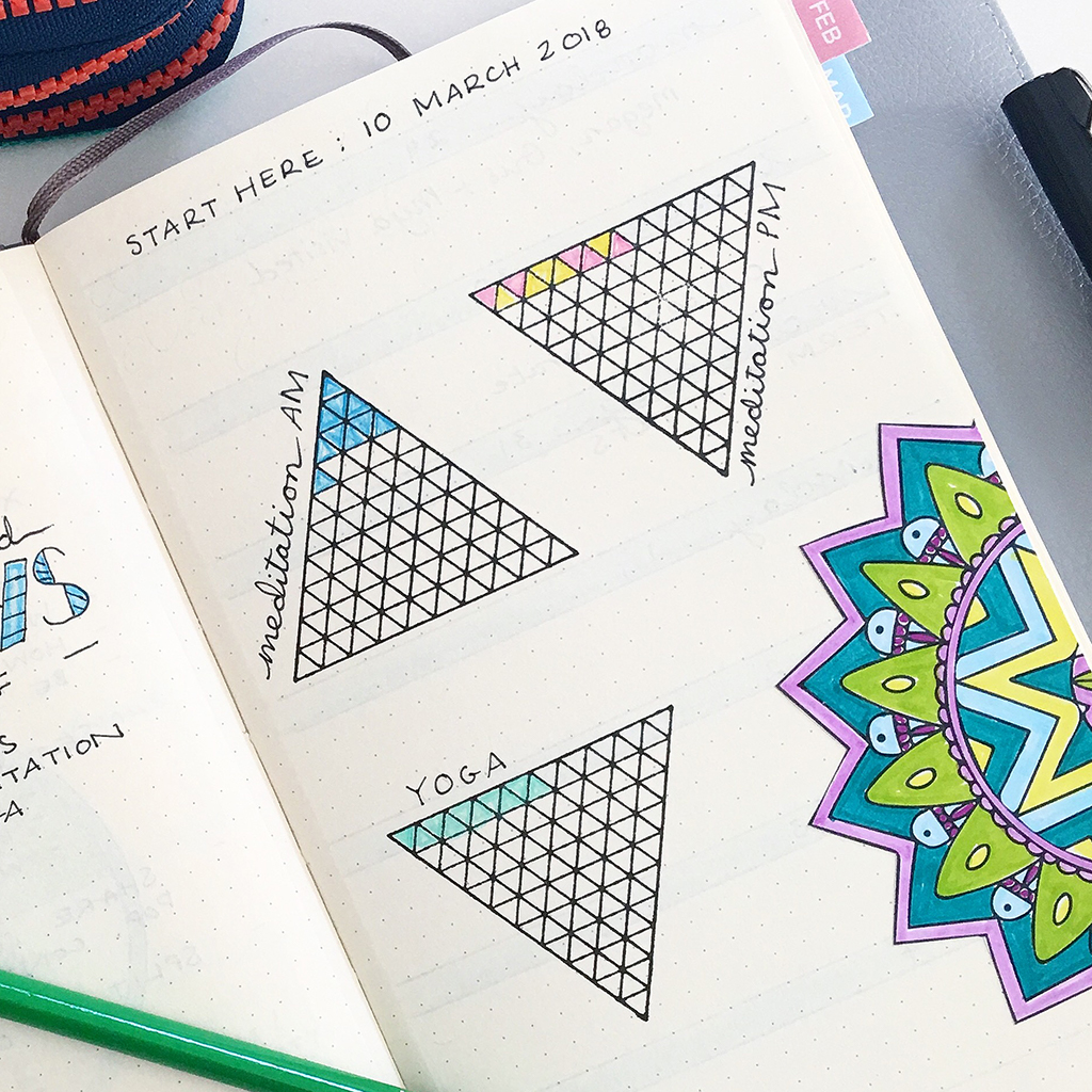 How To Create A Mini Habit Tracker In Your Bullet Journal Using Stamps