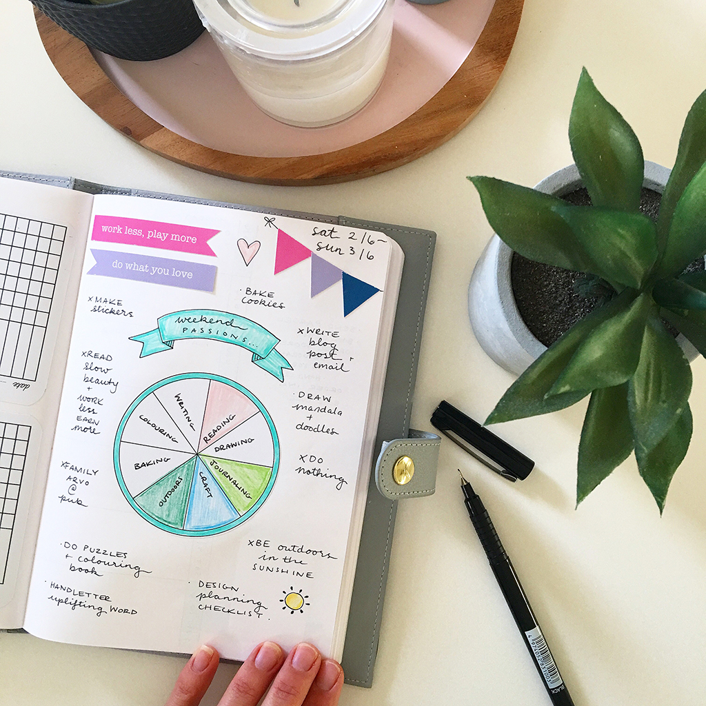 Start a new bullet journal notebook - add a weekend log and passion wheel