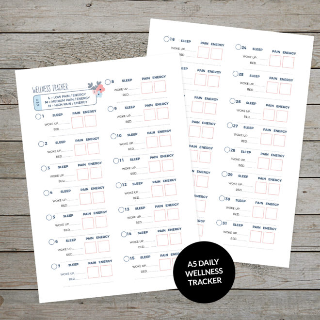 Printable Wellness Tracker Planner Template