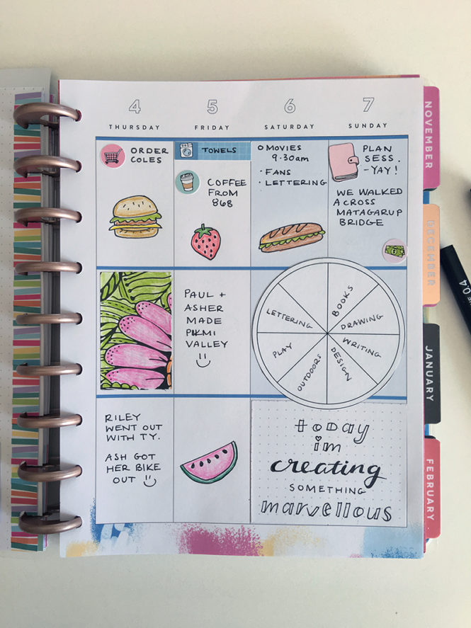 Happy Planner Bullet Journal Ideas, Printables - Space And Quiet