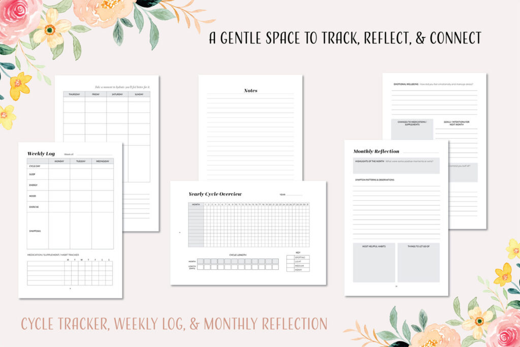 Sample pages from inside the Perimenopause Journal